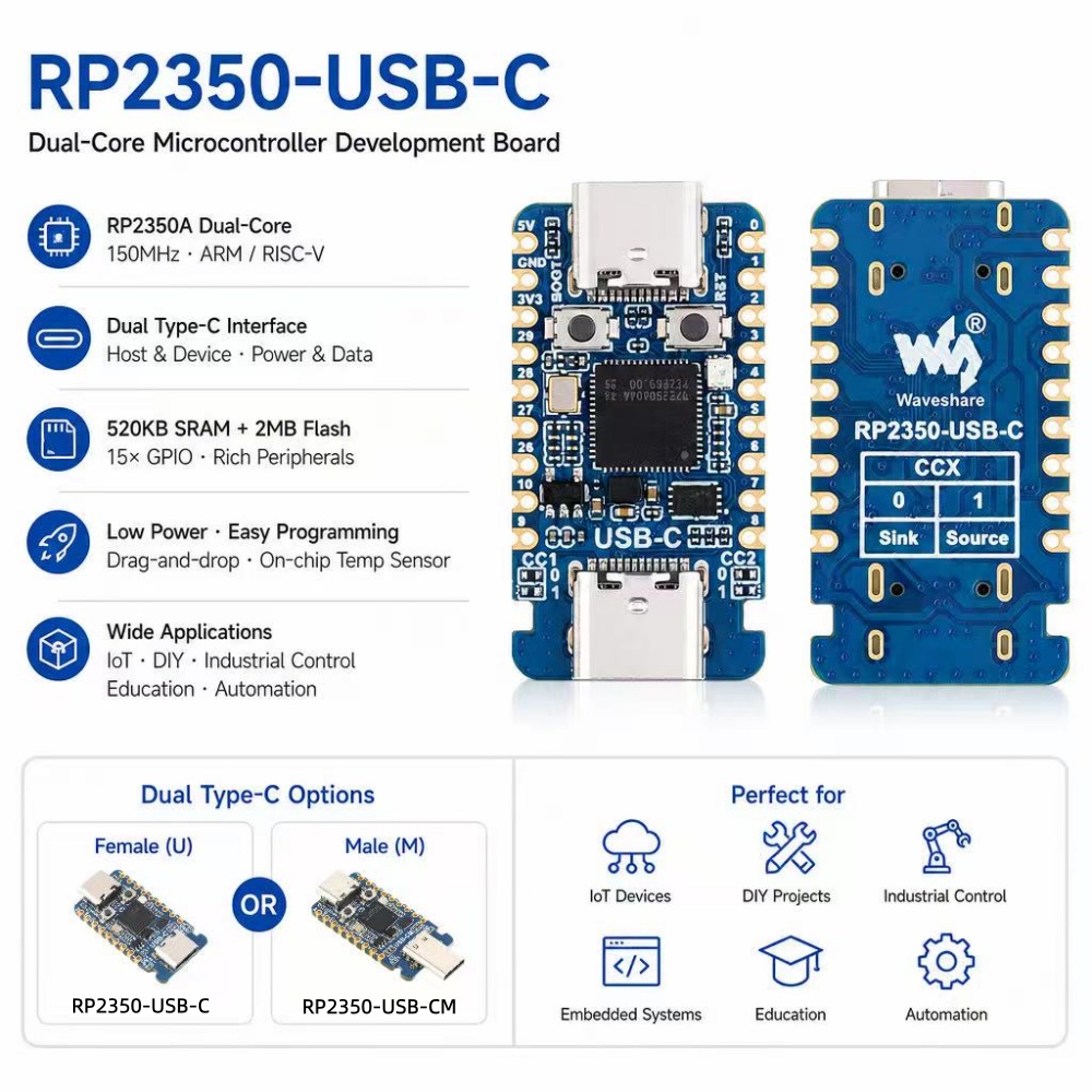 Papan Pengembangan Mini RP2350 - Banana Pi Bpi-M5 ulasan dan harga